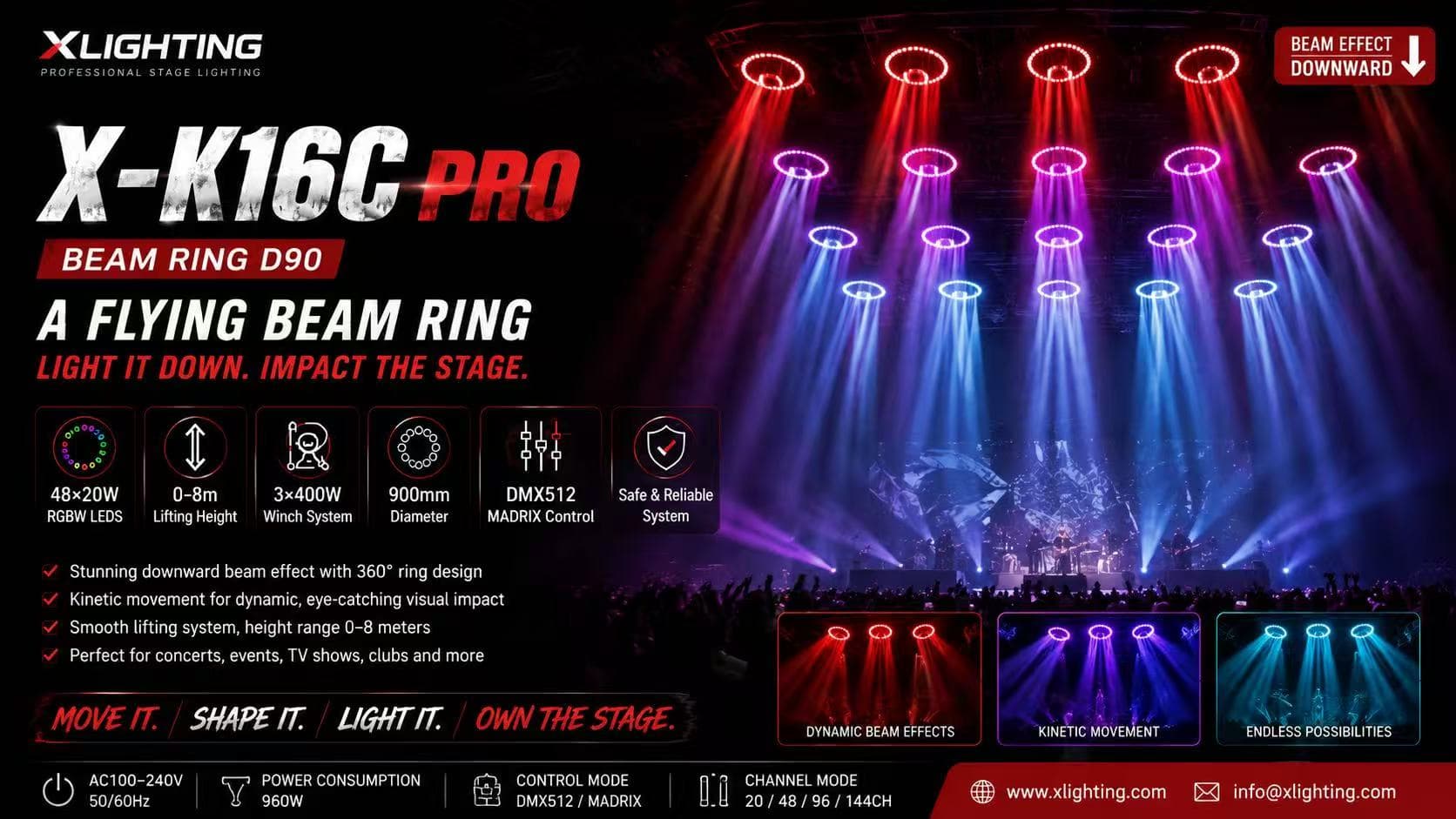 DMX512 Basics For Kinetic Lighting Systems cover image
